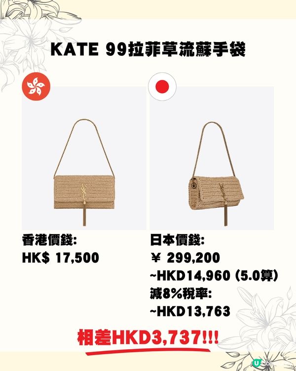 日圓低位😍即睇17款YSL包包皮具👜網紅款退稅後平近1萬蚊😱