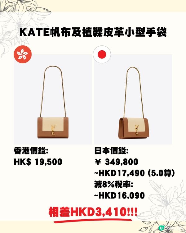 日圓低位😍即睇17款YSL包包皮具👜網紅款退稅後平近1萬蚊😱