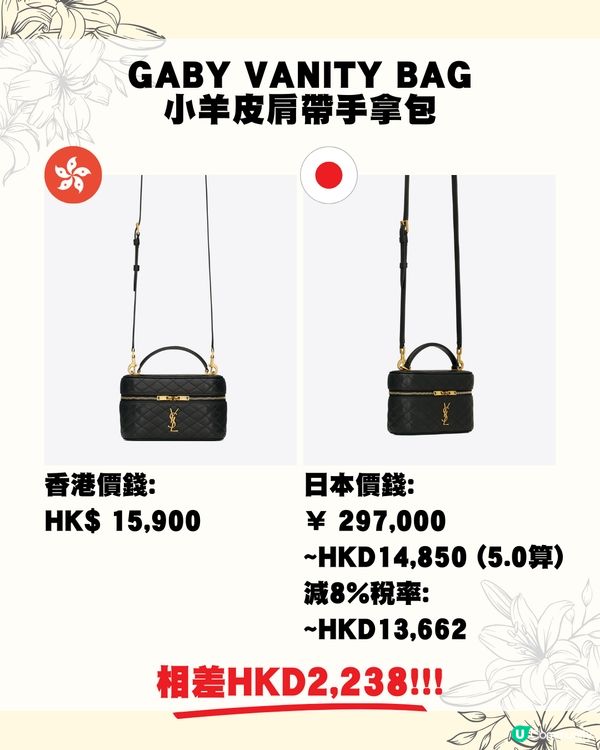 日圓低位😍即睇17款YSL包包皮具👜網紅款退稅後平近1萬蚊😱