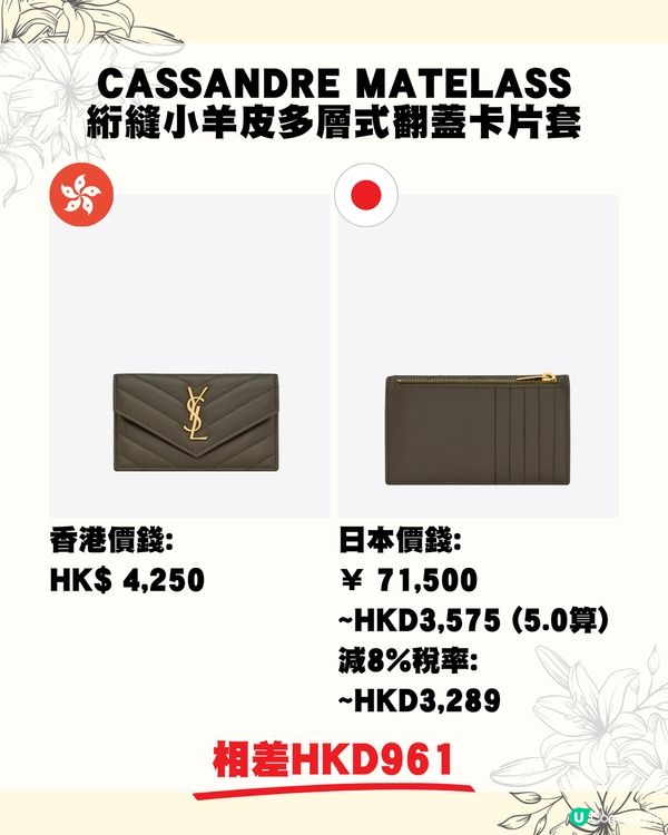 日圓低位😍即睇17款YSL包包皮具👜網紅款退稅後平近1萬蚊😱