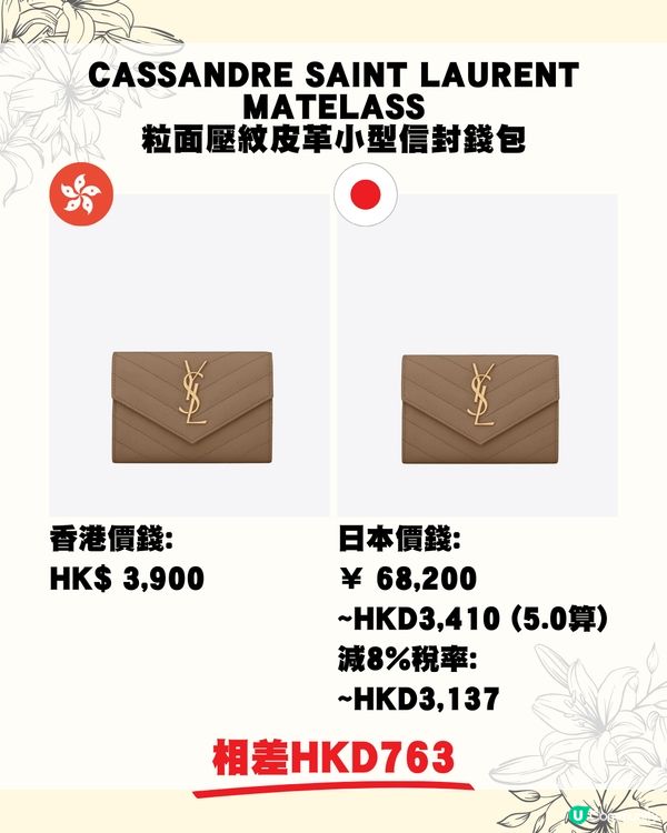 日圓低位😍即睇17款YSL包包皮具👜網紅款退稅後平近1萬蚊😱