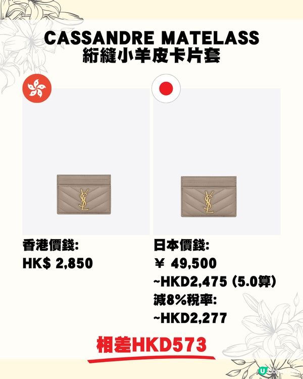 日圓低位😍即睇17款YSL包包皮具👜網紅款退稅後平近1萬蚊😱