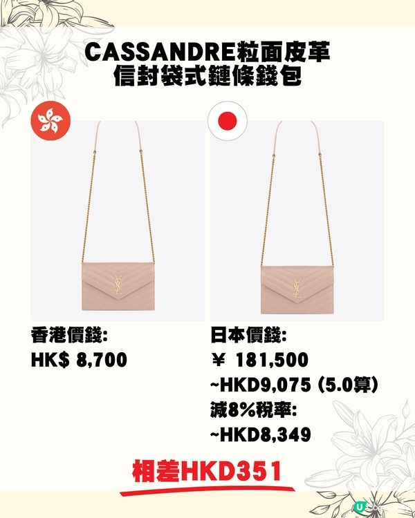 日圓低位😍即睇17款YSL包包皮具👜網紅款退稅後平近1萬蚊😱