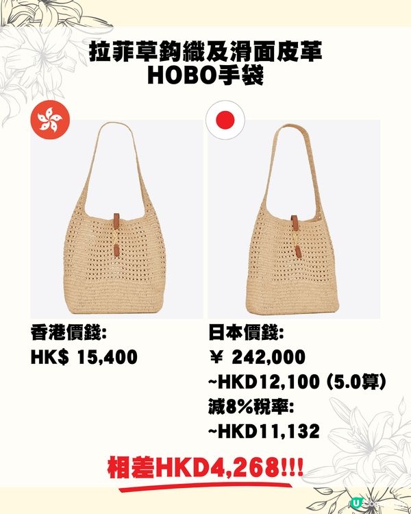 日圓低位😍即睇17款YSL包包皮具👜網紅款退稅後平近1萬蚊😱