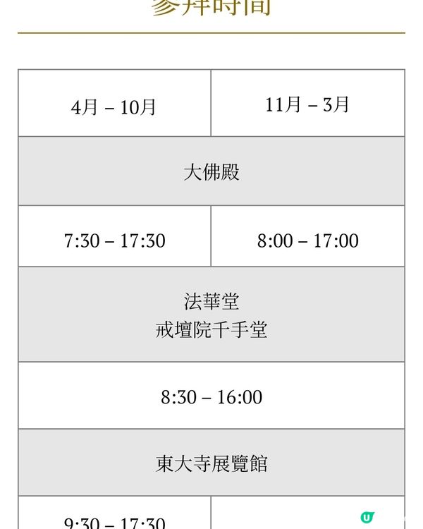  奈良美景與可愛的鹿🦌🦌