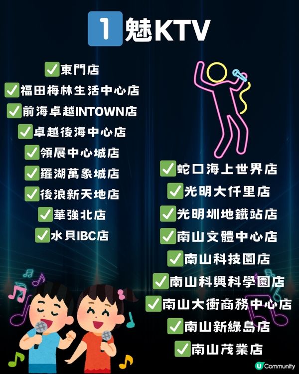 深圳7大唱K好去處🎤🧑‍🤝‍🧑附各大分店店舖🧾