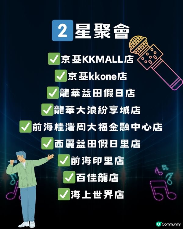 深圳7大唱K好去處🎤🧑‍🤝‍🧑附各大分店店舖🧾
