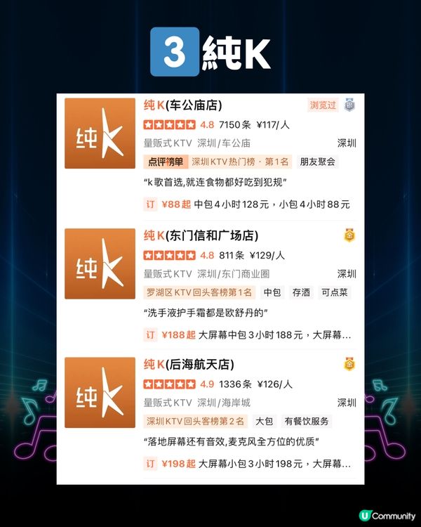 深圳7大唱K好去處🎤🧑‍🤝‍🧑附各大分店店舖🧾