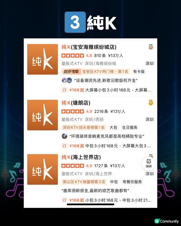 深圳7大唱K好去處🎤🧑‍🤝‍🧑附各大分店店舖🧾