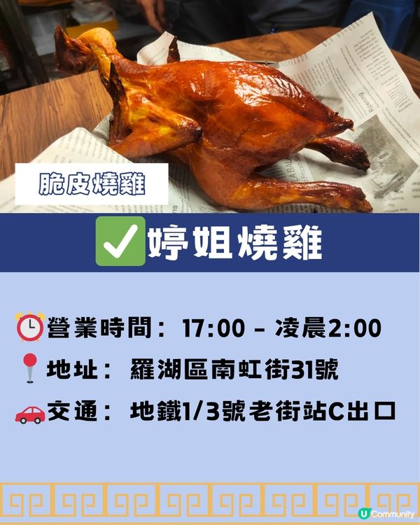 深圳地膽推介🔖羅湖區Top15餐廳🍲🗺️附交通教學🚗