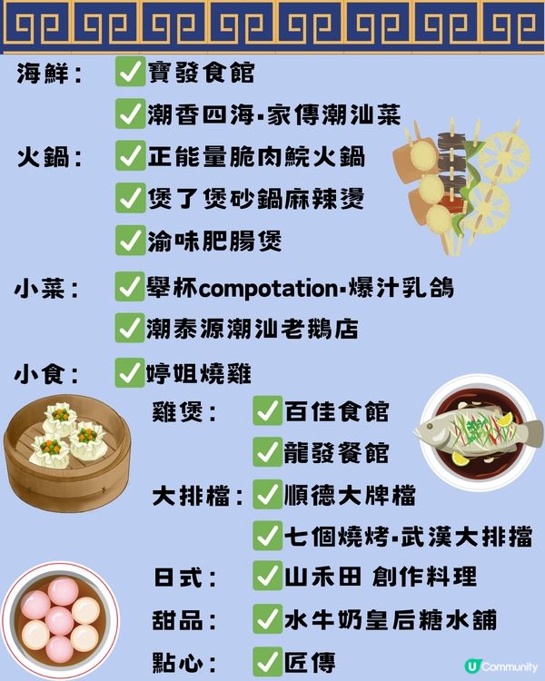 深圳地膽推介🔖羅湖區Top15餐廳🍲🗺️附交通教學🚗