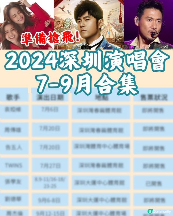 2024深圳演唱會7-9月合集‼️附時間表+3大購票平台