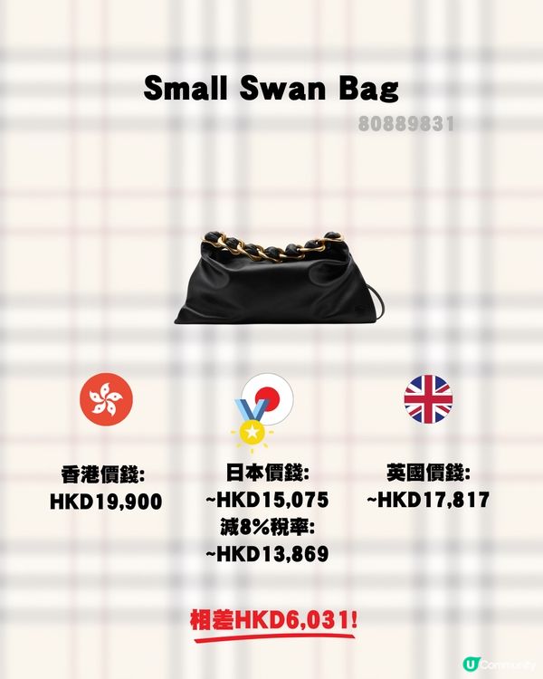 14款Burberry手袋推薦👜比較香港日本英國三地價錢🤩
