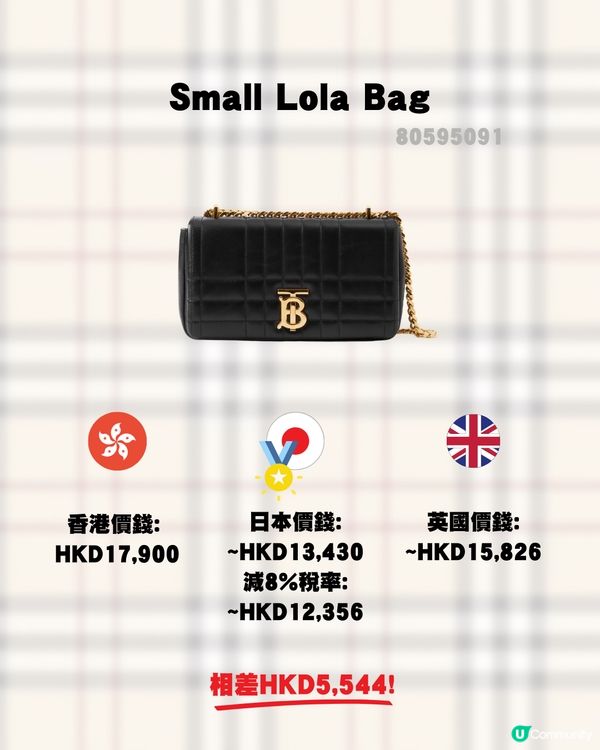 14款Burberry手袋推薦👜比較香港日本英國三地價錢🤩