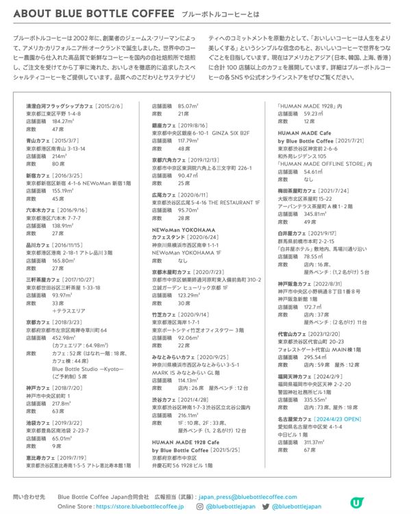 marimekko聯乘藍瓶咖啡推限定商品💙附價錢+詳細地址✨