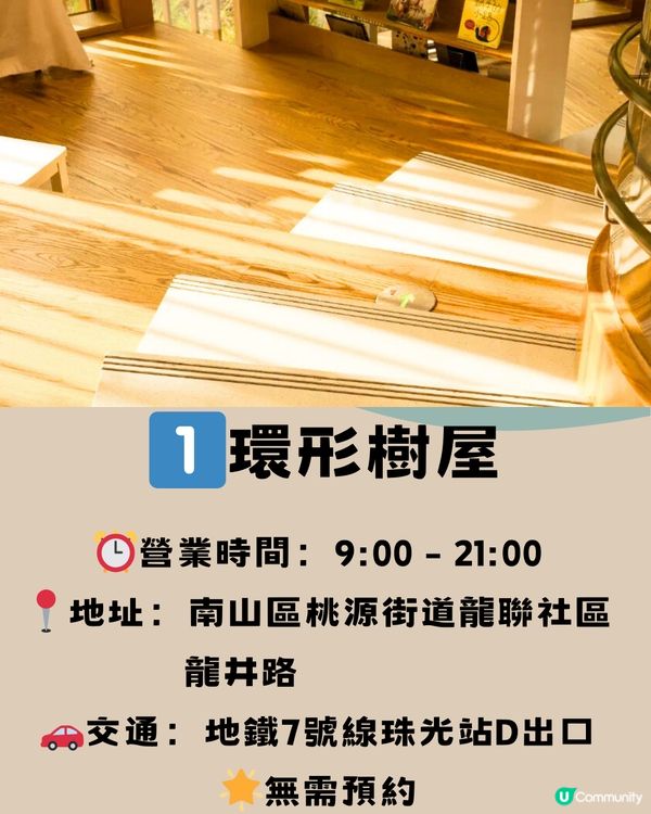 深圳免費自修室📖5大必去推介🔥附交通教學🚗