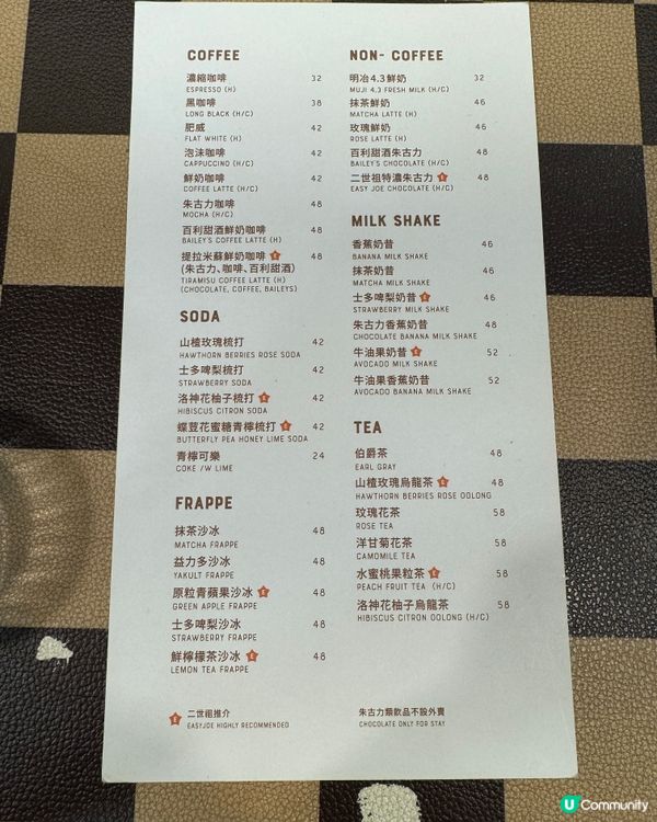 大角咀必食cafe，為左抹茶朱古力奶而黎？