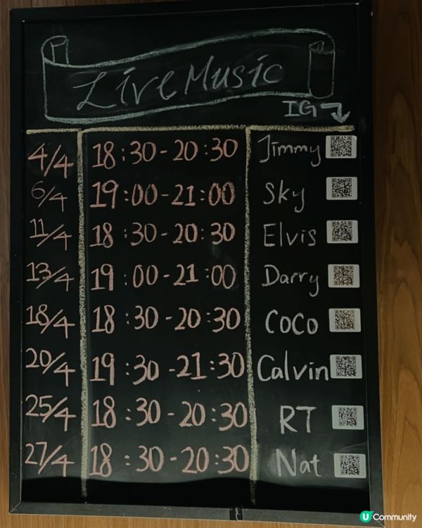 牛頭角健康飲食cafe，部分菜式更有營養師推薦？