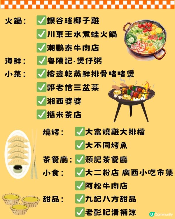 深圳地膽推介龍華區Top15餐廳🔖🔥附交通教學🚗