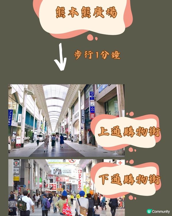 不自駕游九州第一集-熊本篇行程分享