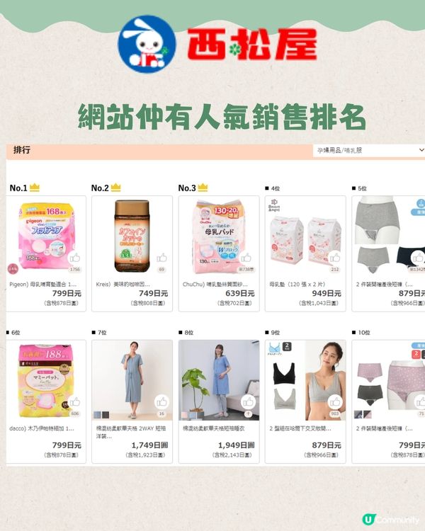 日本西松屋平買嬰兒用品攻略‼️30+必買推薦+網購教學🇯🇵