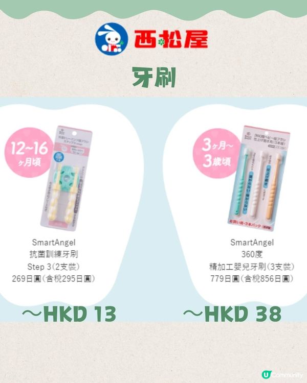 日本西松屋平買嬰兒用品攻略‼️30+必買推薦+網購教學🇯🇵