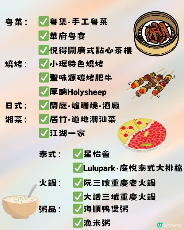 深圳地膽推介📎龍崗區Top15餐廳😋附交通教學🚗