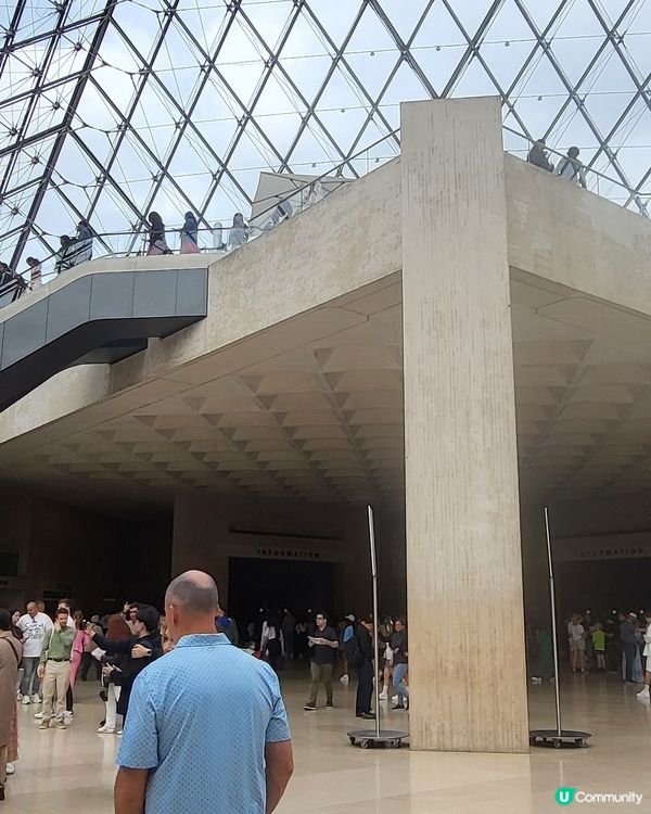 羅浮宮 Le Louvre (Part I)