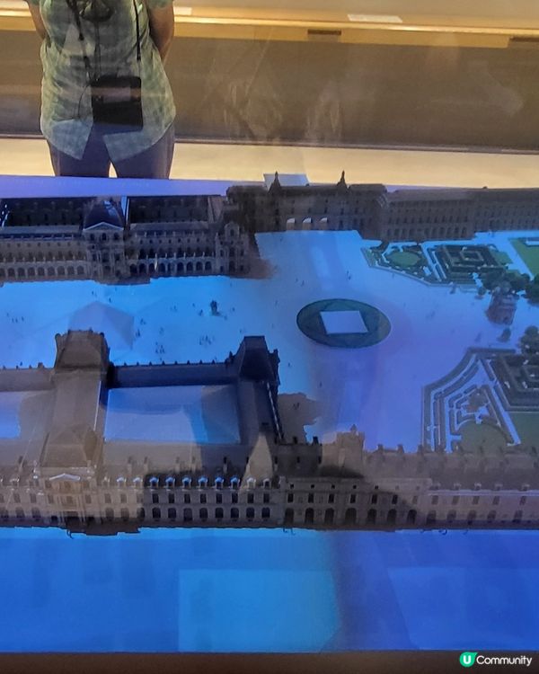 羅浮宮 Le Louvre (Part I)