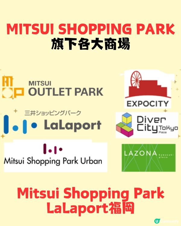 福岡百貨公司旅客優惠懶人包🛍️博多天神區購物必收藏‼️拎優惠券👉🏻