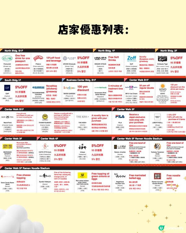 福岡百貨公司旅客優惠懶人包🛍️博多天神區購物必收藏‼️拎優惠券👉🏻