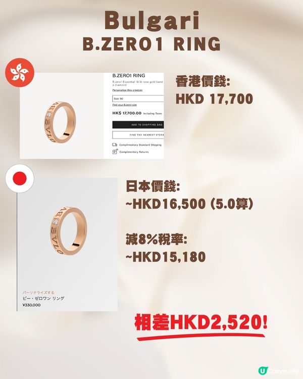 日圓低位🇯🇵即睇名牌經典首飾價錢😍💍最高差價逾$5000😳
