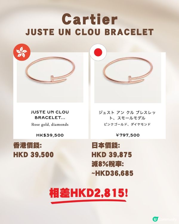 日圓低位🇯🇵即睇名牌經典首飾價錢😍💍最高差價逾$5000😳