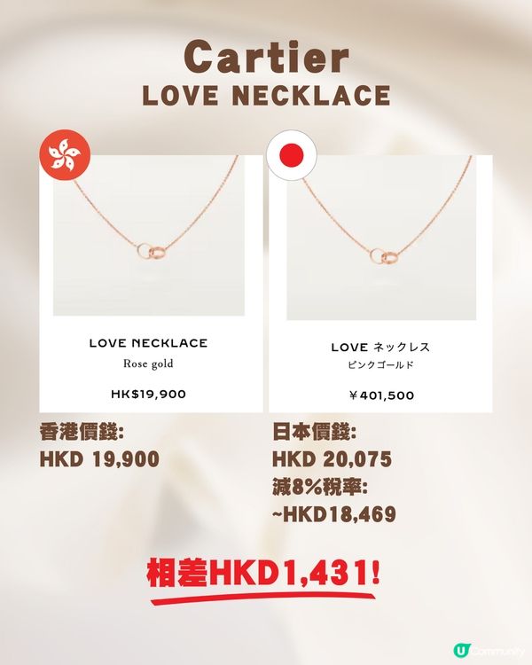 日圓低位🇯🇵即睇名牌經典首飾價錢😍💍最高差價逾$5000😳