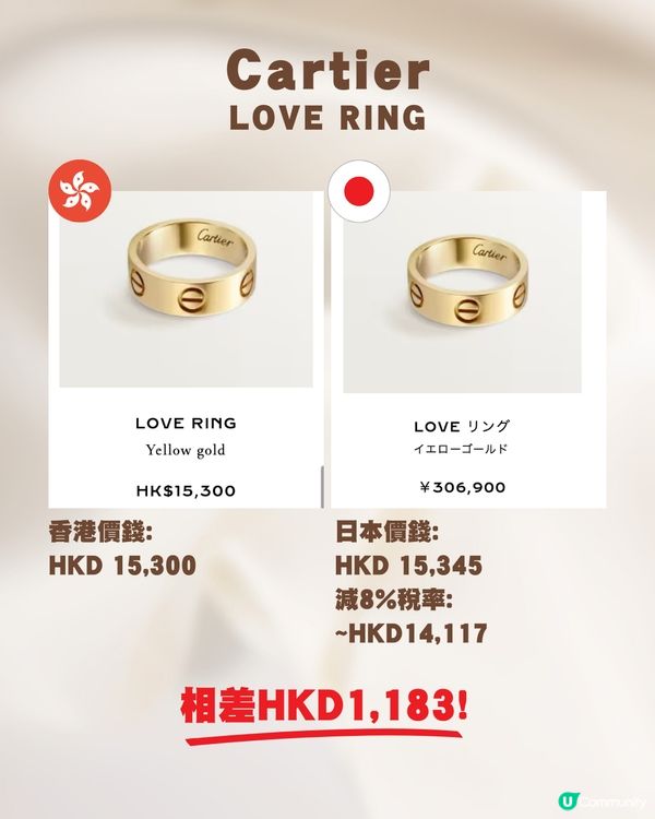 日圓低位🇯🇵即睇名牌經典首飾價錢😍💍最高差價逾$5000😳