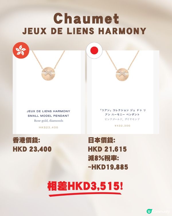 日圓低位🇯🇵即睇名牌經典首飾價錢😍💍最高差價逾$5000😳