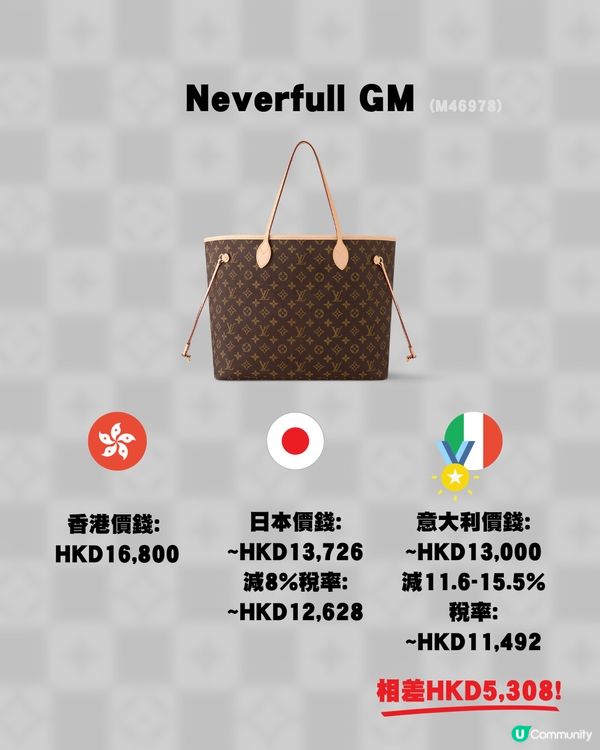 15款LV手袋三地差價比較👜🥰✨意大利入手最大相差過萬⁉️😳