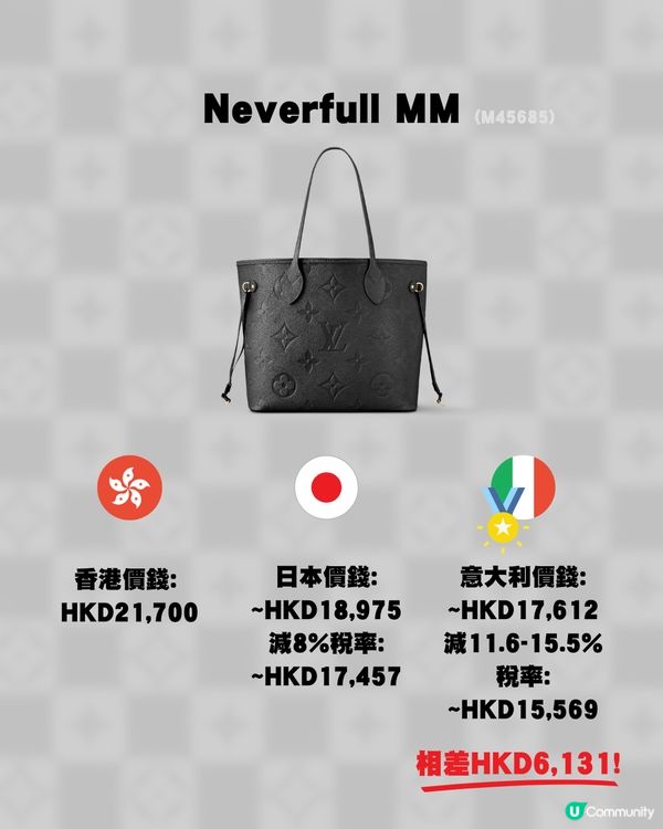 15款LV手袋三地差價比較👜🥰✨意大利入手最大相差過萬⁉️😳