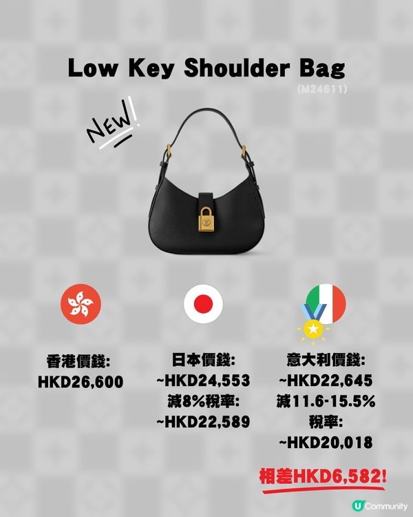 15款LV手袋三地差價比較👜🥰✨意大利入手最大相差過萬⁉️😳