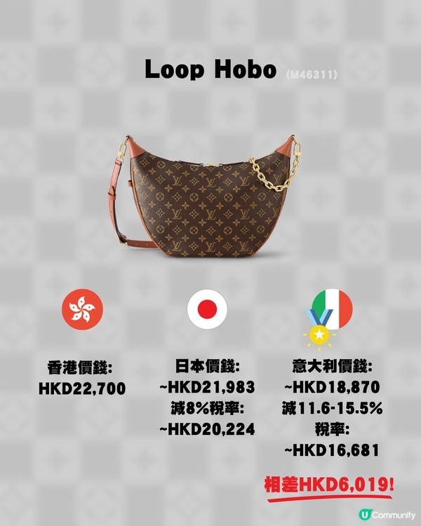 15款LV手袋三地差價比較👜🥰✨意大利入手最大相差過萬⁉️😳