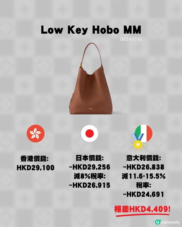 15款LV手袋三地差價比較👜🥰✨意大利入手最大相差過萬⁉️😳