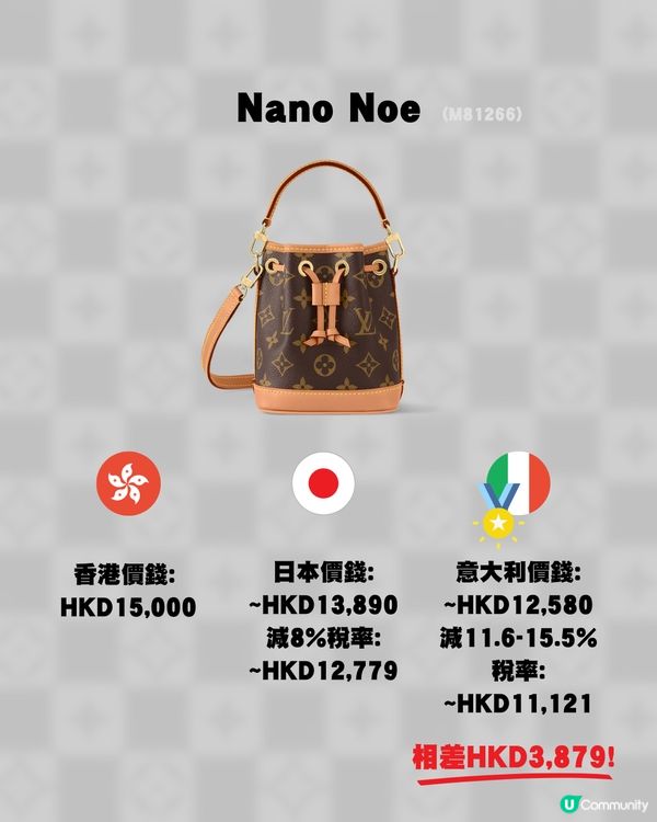 15款LV手袋三地差價比較👜🥰✨意大利入手最大相差過萬⁉️😳