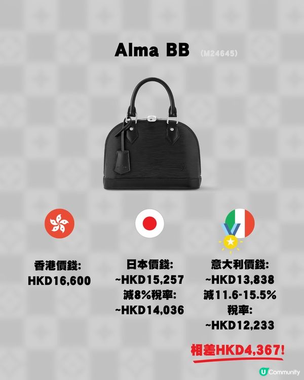 15款LV手袋三地差價比較👜🥰✨意大利入手最大相差過萬⁉️😳