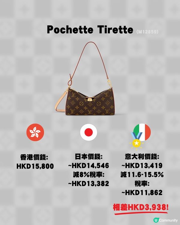 15款LV手袋三地差價比較👜🥰✨意大利入手最大相差過萬⁉️😳