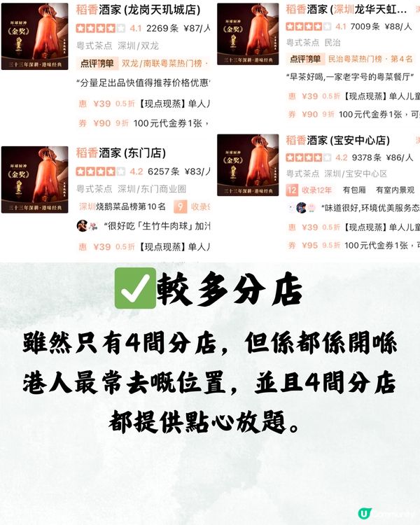 龍華區茶樓放題大比拼🆚120分鐘任食50+款點心🥧