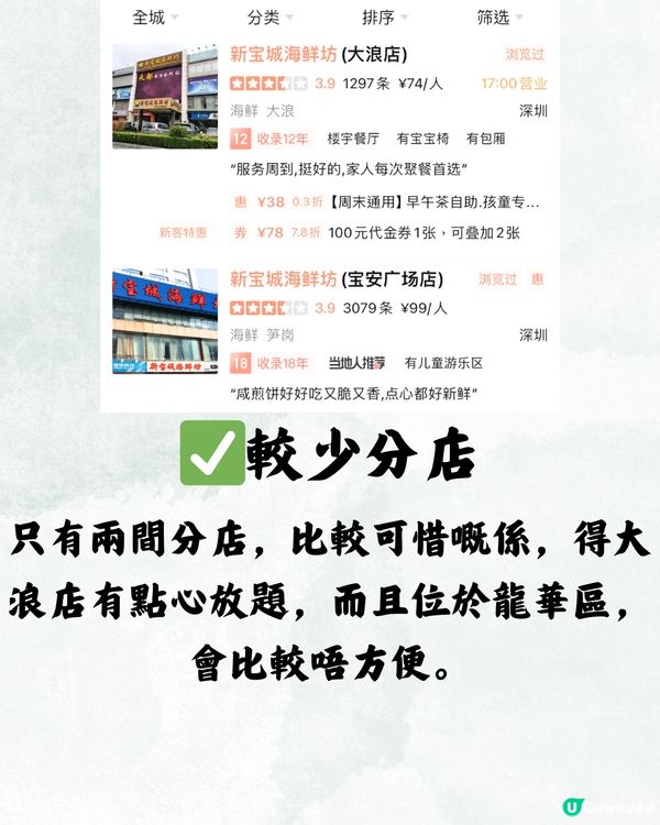 龍華區茶樓放題大比拼🆚120分鐘任食50+款點心🥧