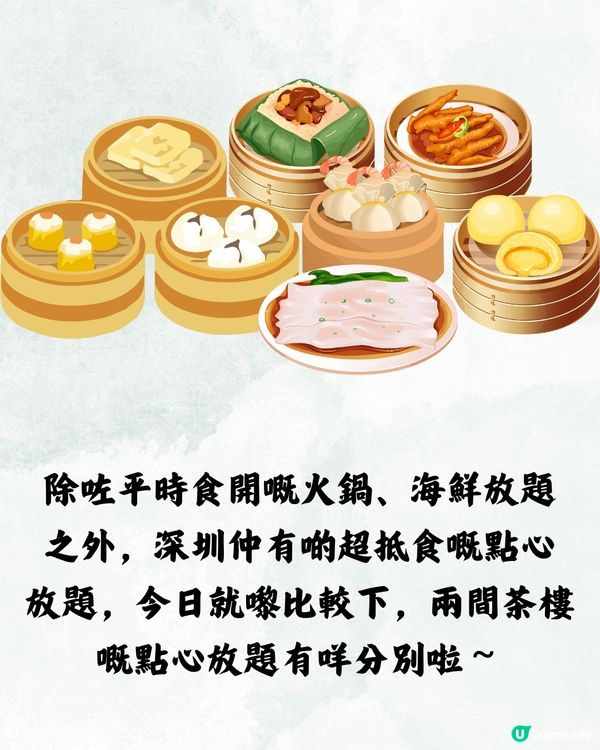 龍華區茶樓放題大比拼🆚120分鐘任食50+款點心🥧