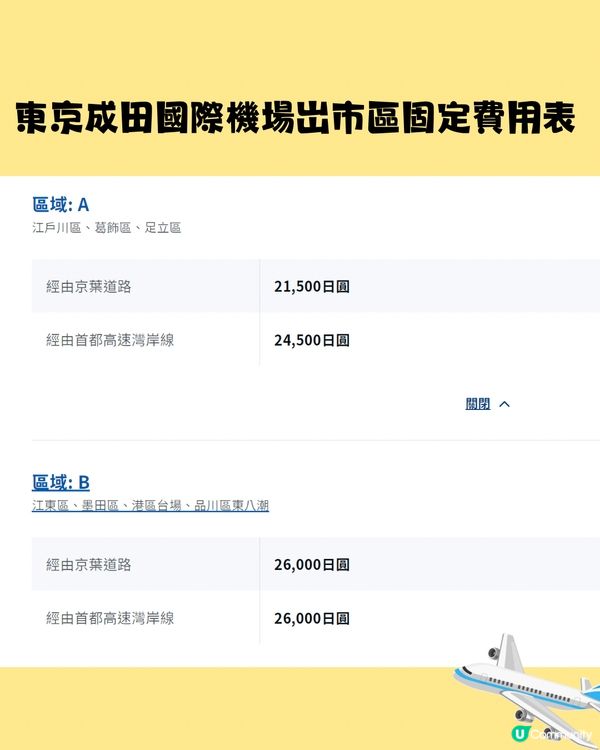 日本搭的士必睇攻略‼️5大禮儀須知+機場往返市區收費✈️