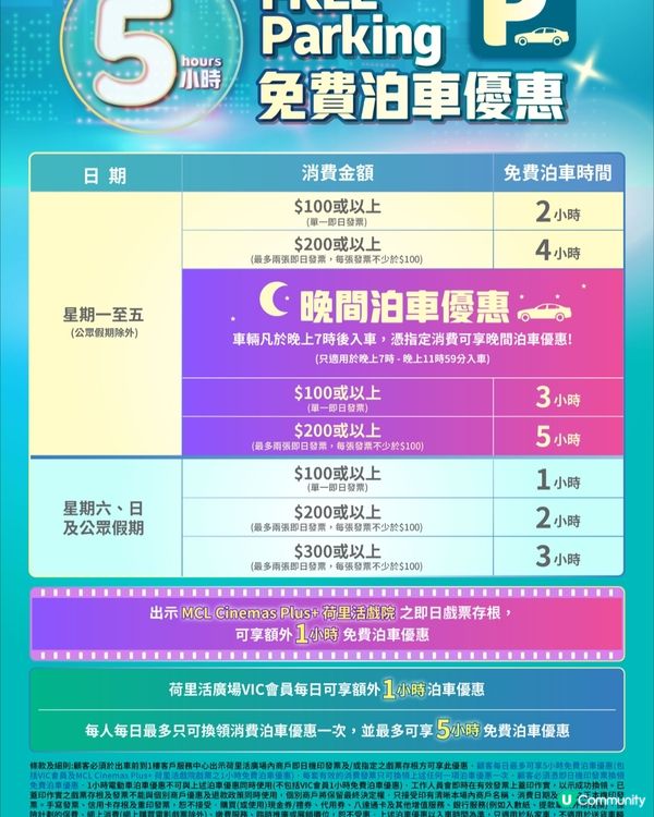 鑽石山荷里活廣場免費泊車好抵