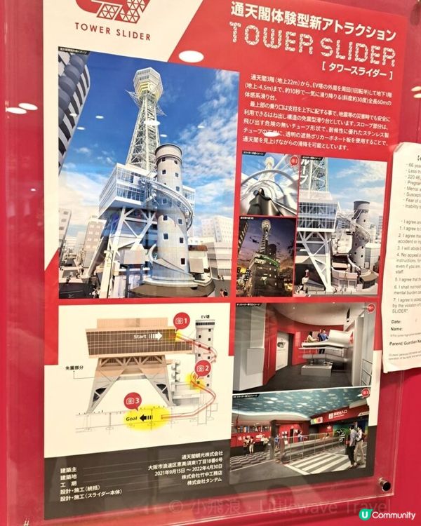 【大阪景點】登新世界通天閣、玩塔式滑塊